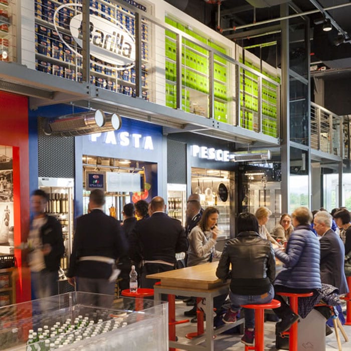 Restaurantketens